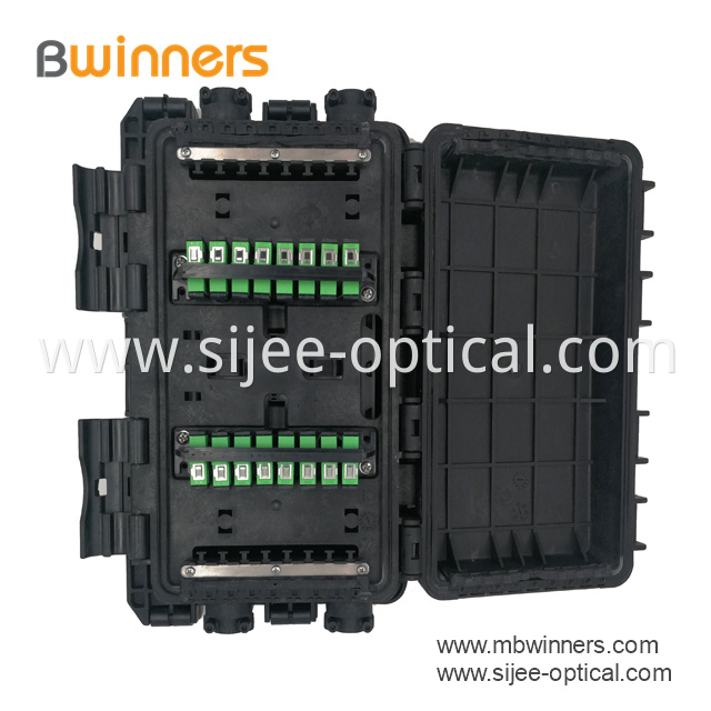 fiber optic closures